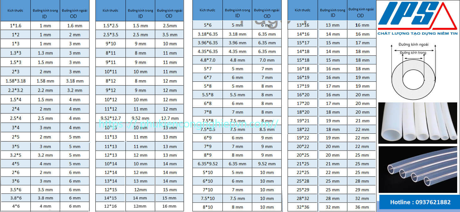 Ống Teflon PTFE-10(4)